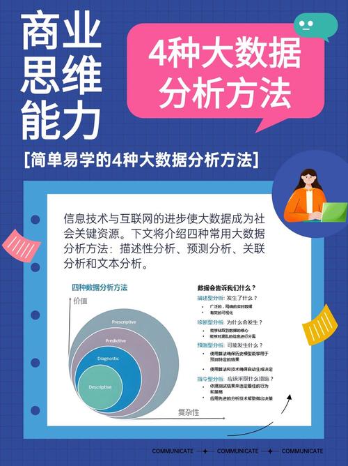 企业如何培养互联网思维?-图3 企业如何培养互联网思维?-图3
