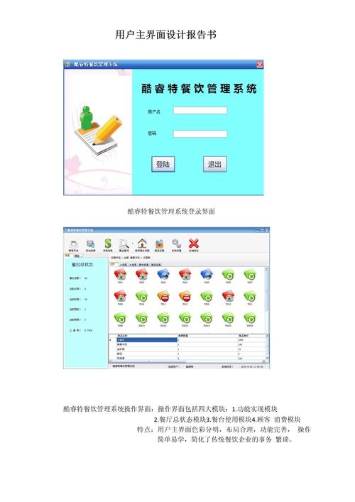 好的用户界面如何设计?-图2 好的用户界面如何设计?-图2