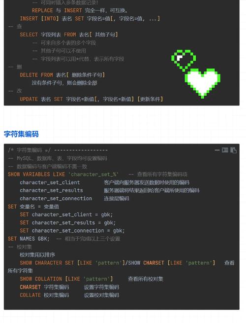 SQL进入数据库命令是什么？-图2