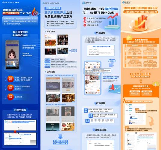 行业微博营销怎么做?-图2 行业微博营销怎么做?-图2