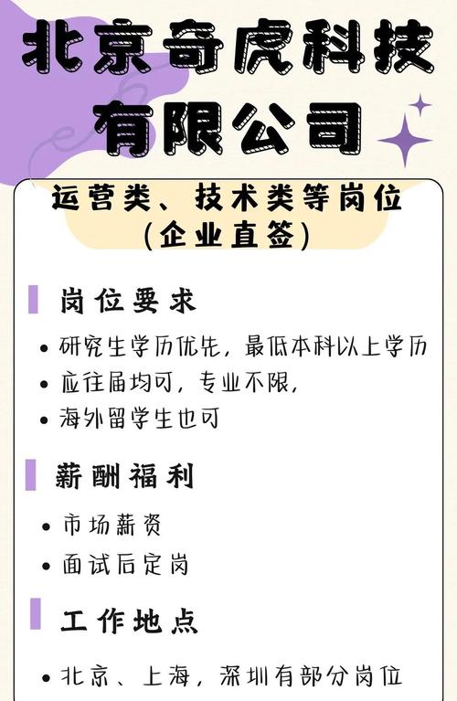 奇虎360招聘要求有哪些具体条件?-图1 奇虎360招聘要求有哪些具体条件?-图1