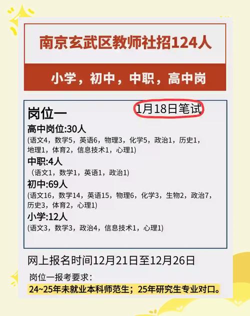 WPF招聘玄武,要求有哪些?-图2 WPF招聘玄武,要求有哪些?-图2