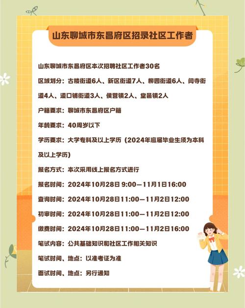 冬日社招聘,岗位有哪些要求?-图1 冬日社招聘,岗位有哪些要求?-图1