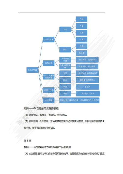 网络营销新思维究竟新在何处?-图1 网络营销新思维究竟新在何处?-图1