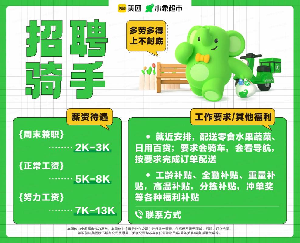 副站长招聘,职责与要求是什么?-图2 副站长招聘,职责与要求是什么?-图2