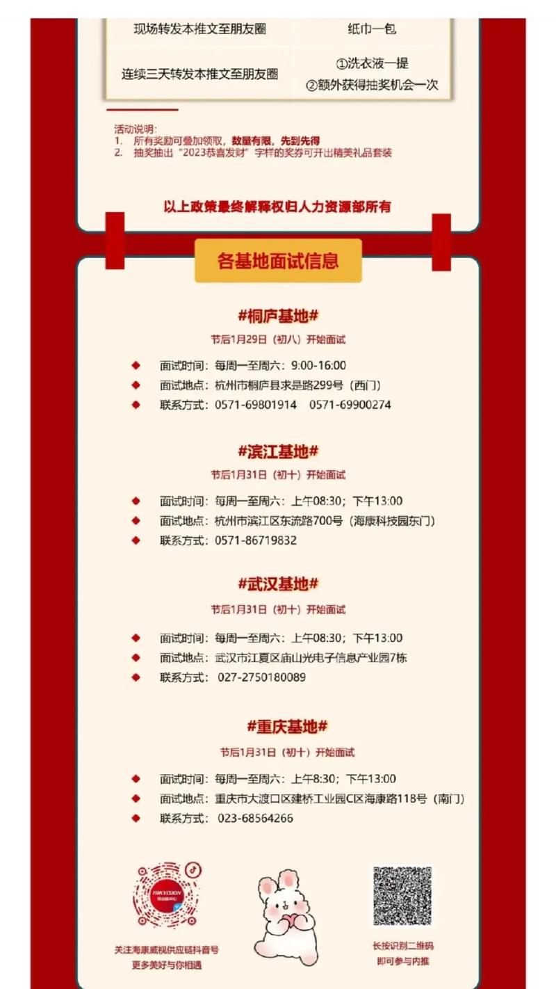 海康武汉招聘,哪些岗位在招?-图2 海康武汉招聘,哪些岗位在招?-图2