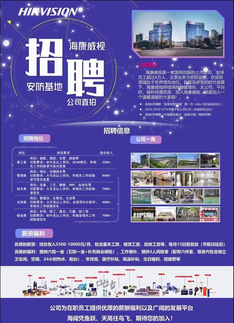 海康武汉招聘,哪些岗位在招?-图3 海康武汉招聘,哪些岗位在招?-图3