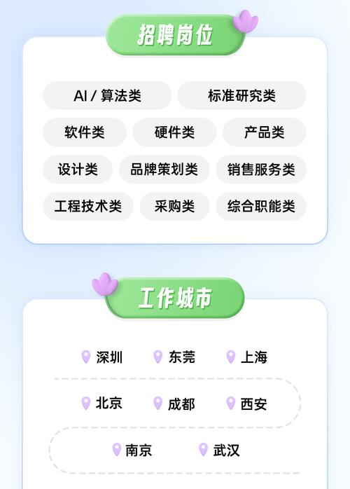 OPPO后端招聘有何技术门槛与岗位亮点?-图3 OPPO后端招聘有何技术门槛与岗位亮点?-图3