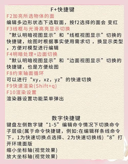 3d max车削命令怎么用？关键参数有哪些？-图3