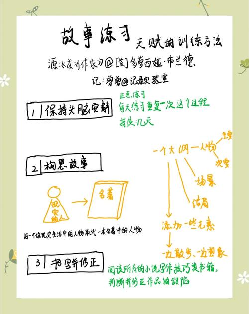 微信图文故事创作技巧有哪些?-图3 微信图文故事创作技巧有哪些?-图3