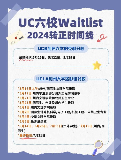 UC校园招聘,何时启动?岗位有哪些?-图2 UC校园招聘,何时启动?岗位有哪些?-图2