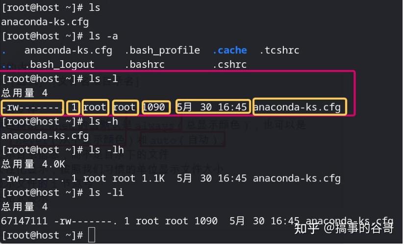 Red Hat Linux常用命令有哪些?-图1 Red Hat Linux常用命令有哪些?-图1
