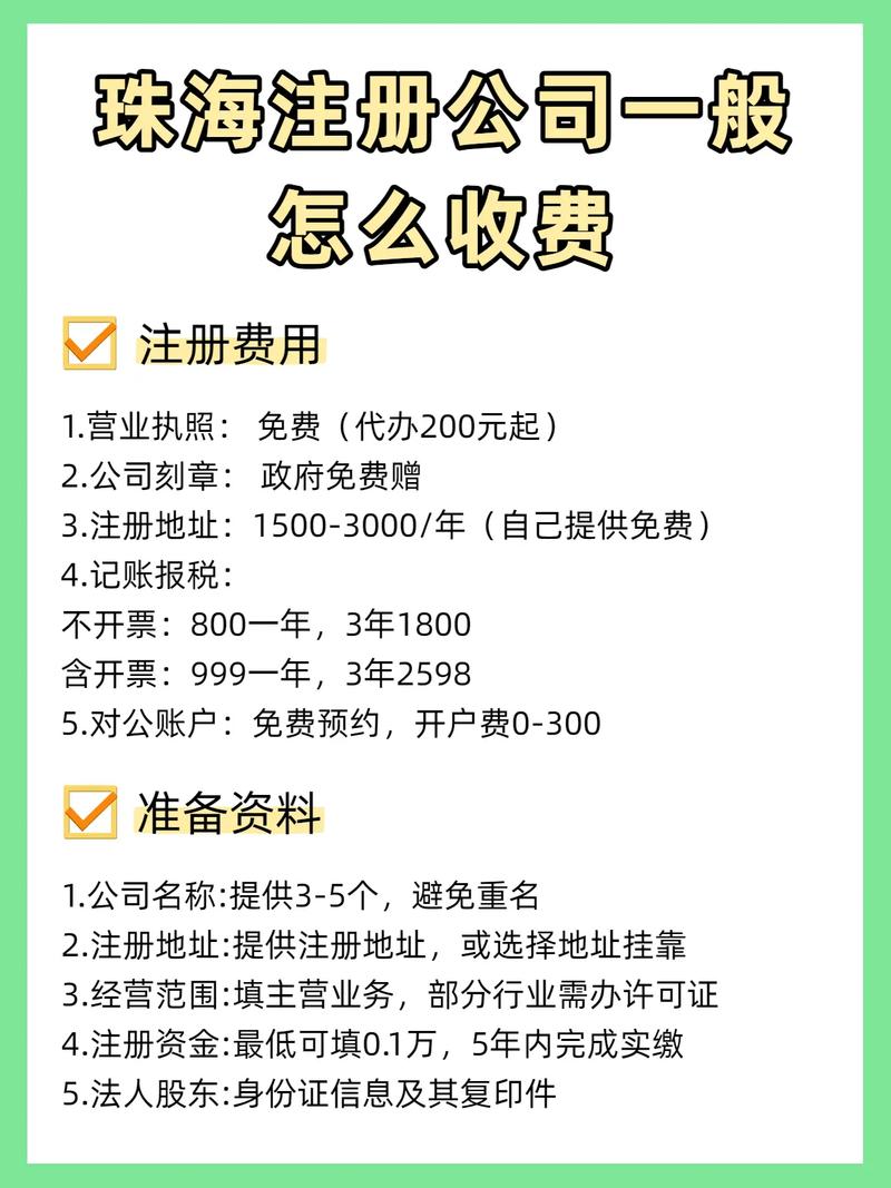 注册网站要多少钱?-图3 注册网站要多少钱?-图3