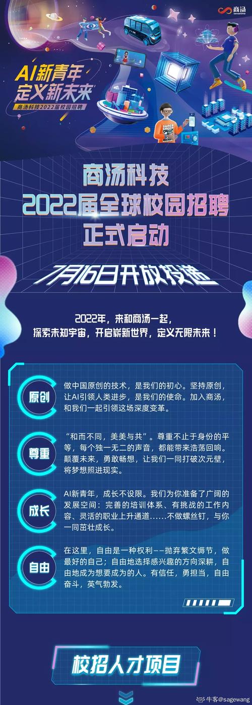商汤设计招聘有何具体岗位要求?-图2 商汤设计招聘有何具体岗位要求?-图2