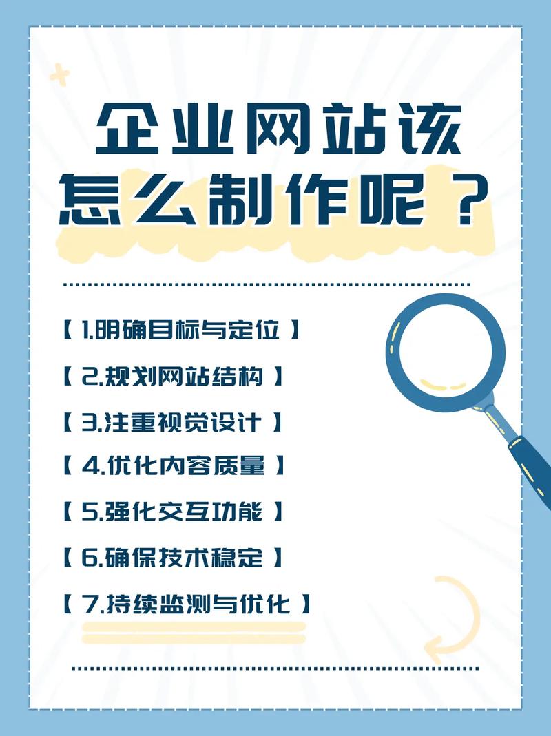 企业网站建设规划该从何入手?-图2 企业网站建设规划该从何入手?-图2