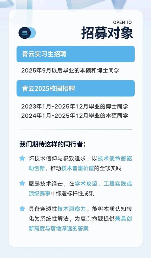青云qingcloud招聘,哪些岗位在招?-图1 青云qingcloud招聘,哪些岗位在招?-图1