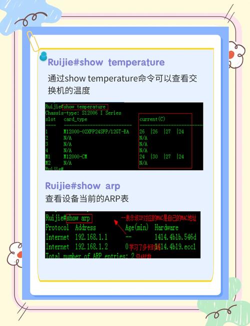中兴交换机保存命令是什么?-图1 中兴交换机保存命令是什么?-图1