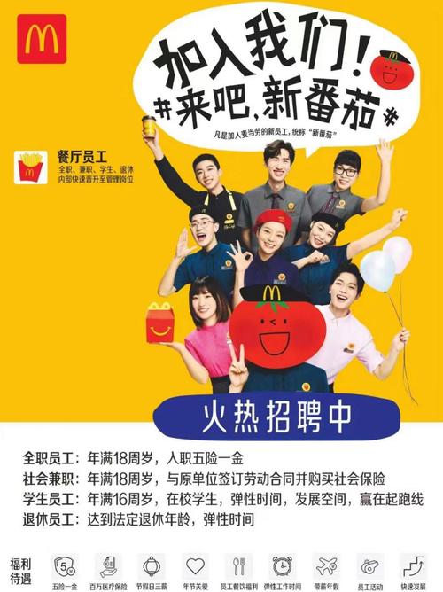 麦当劳IT岗招什么样的人?-图1 麦当劳IT岗招什么样的人?-图1