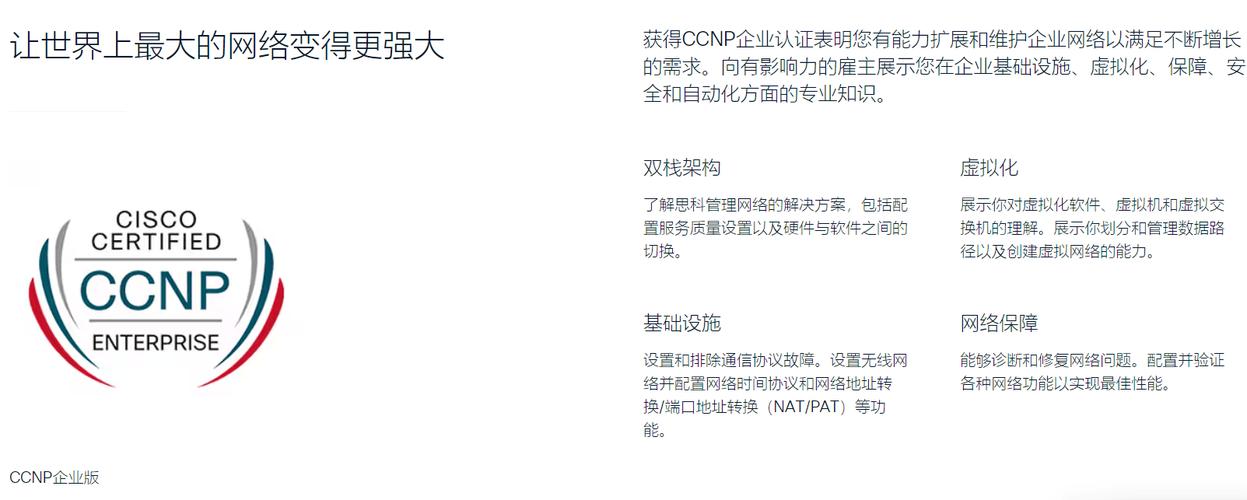 华为与思科命令差异大吗?-图1 华为与思科命令差异大吗?-图1