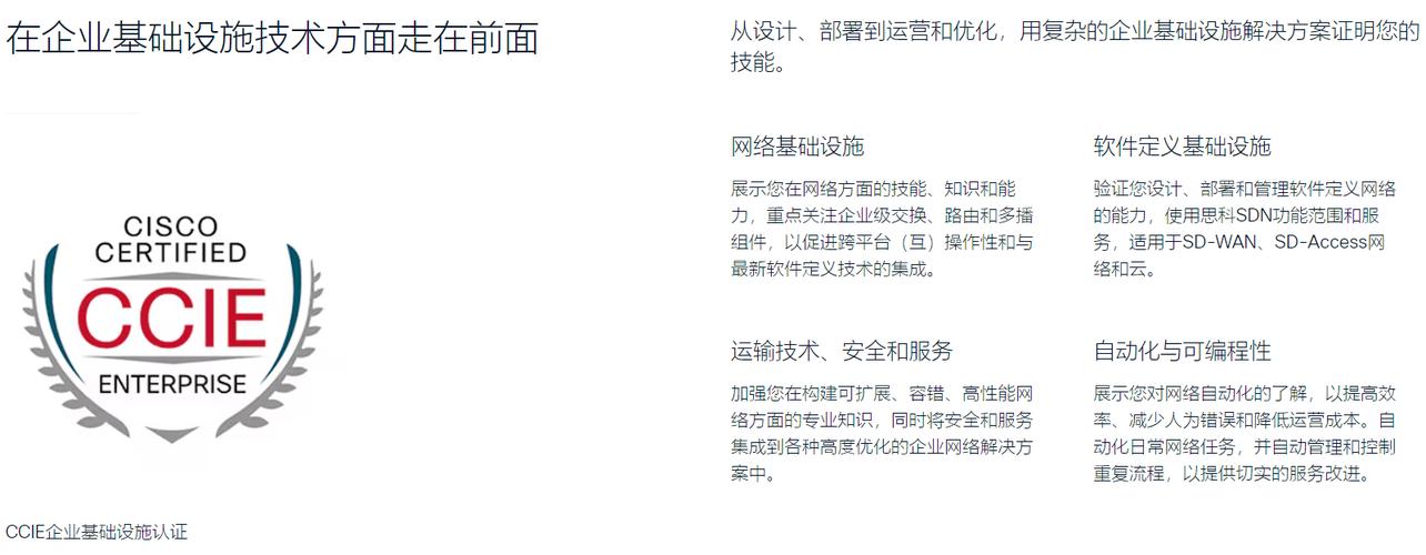 华为与思科命令差异大吗?-图2 华为与思科命令差异大吗?-图2
