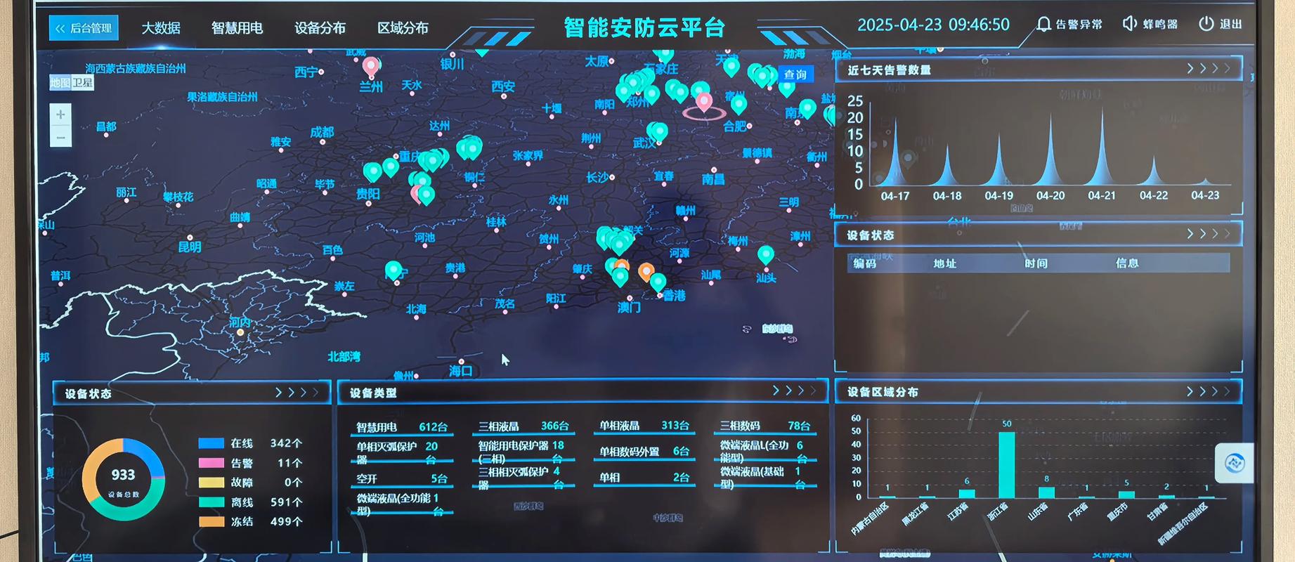 网站安防措施有哪些关键要点?-图1 网站安防措施有哪些关键要点?-图1