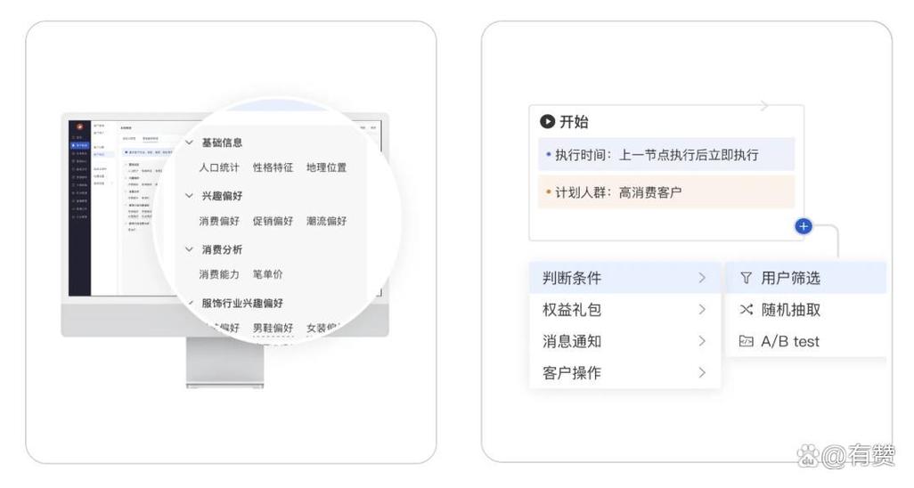 合作客户微信营销怎么做?-图3 合作客户微信营销怎么做?-图3