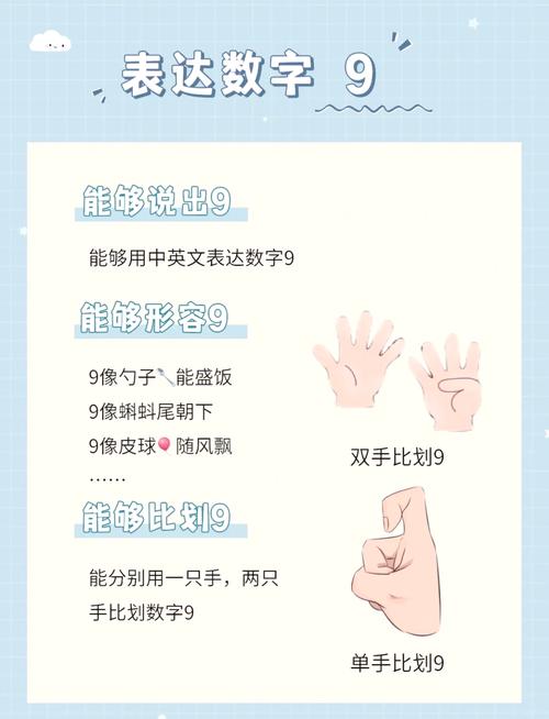 九分钟数字如何表示?-图2 九分钟数字如何表示?-图2