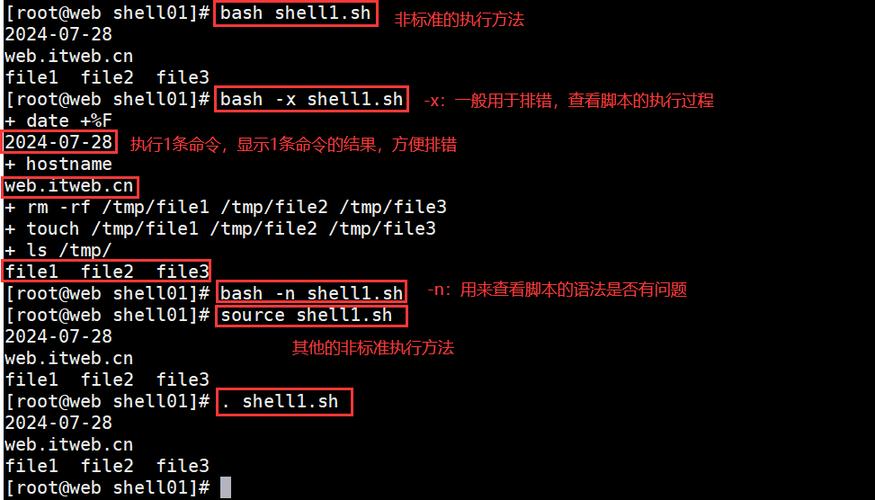 Linux shell如何循环执行命令?-图3 Linux shell如何循环执行命令?-图3