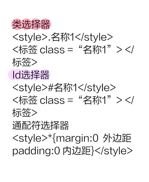 浏览器如何解析CSS？-图2