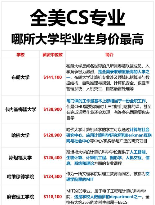CSDN学院招聘，具体岗位和要求是什么？-图1