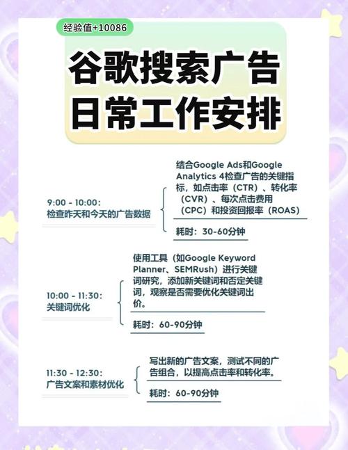 谷歌广告相关性怎么提?-图2 谷歌广告相关性怎么提?-图2