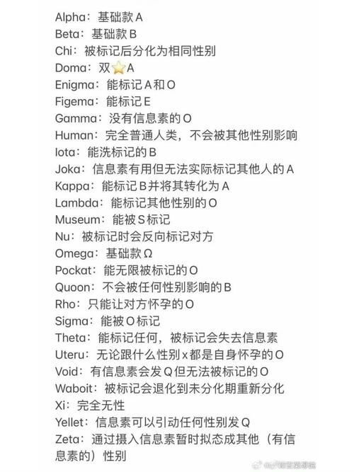 ABOBOO如何加入收藏？-图1