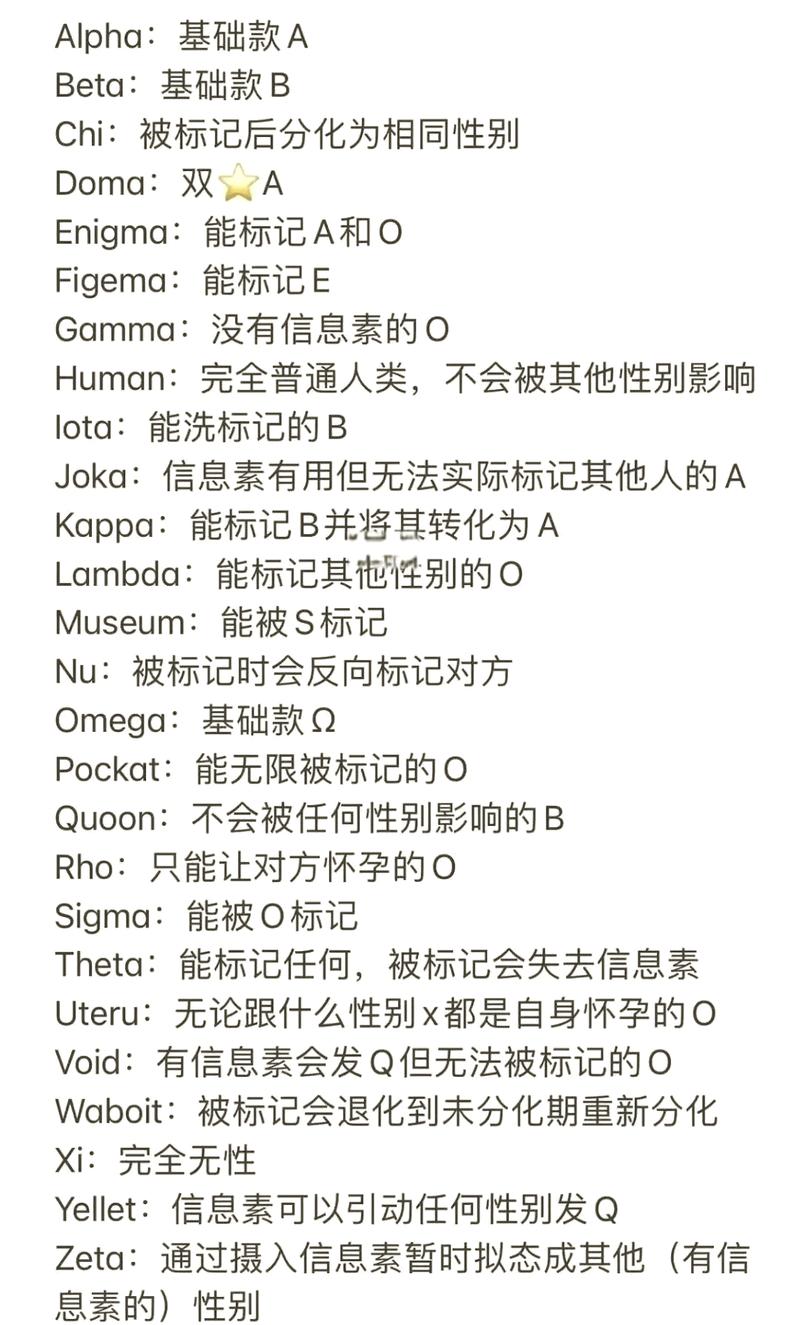 ABOBOO如何加入收藏？-图2