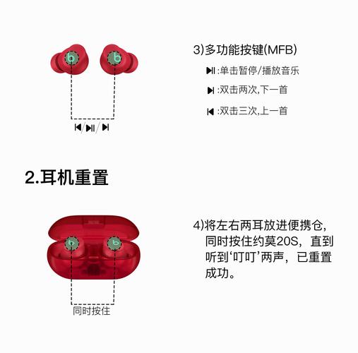 Beat的hook和verse究竟怎么区分？-图1