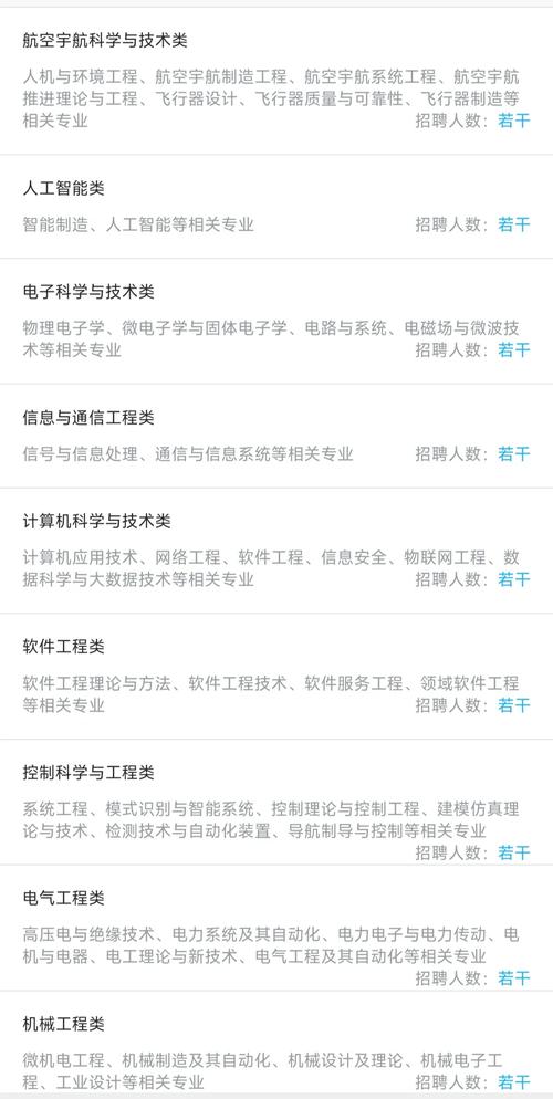 成都mooc招聘具体岗位和要求是什么？-图2