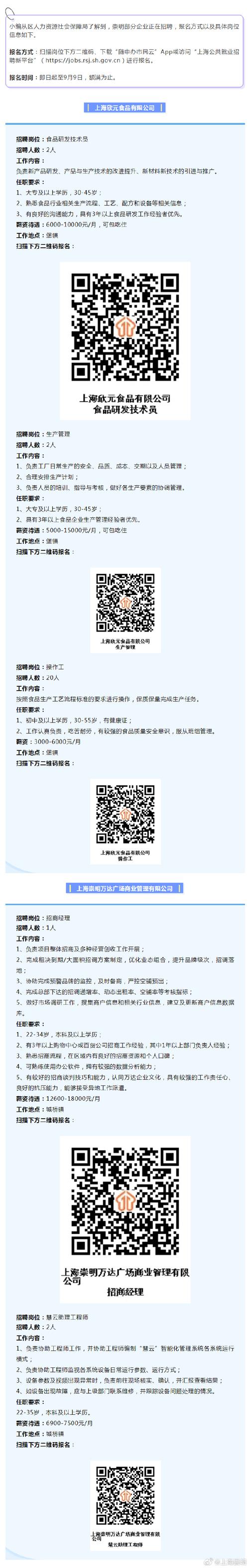 微护照招聘，哪些岗位值得投？-图3