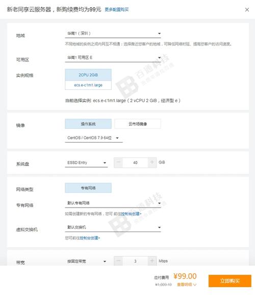 买域名后怎么用？-图3