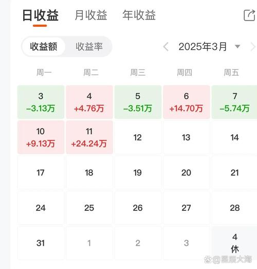 24百万是2400万还是240万？-图1