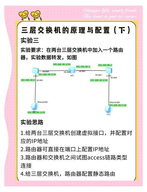 交换机命令配置教程，常用命令有哪些？-图2