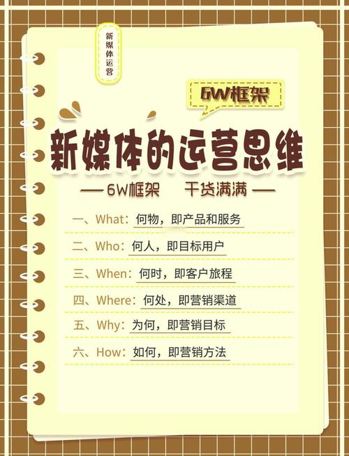 互联网品牌营销,如何让品牌声量与销量双赢?-图1 互联网品牌营销,如何让品牌声量与销量双赢?-图1