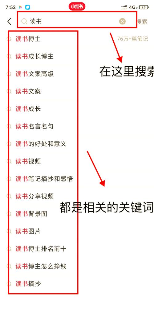 关键词布局如何做？核心技巧有哪些？-图3