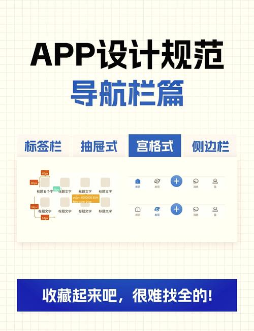 如何设计出高效易用的网页导航?-图1 如何设计出高效易用的网页导航?-图1