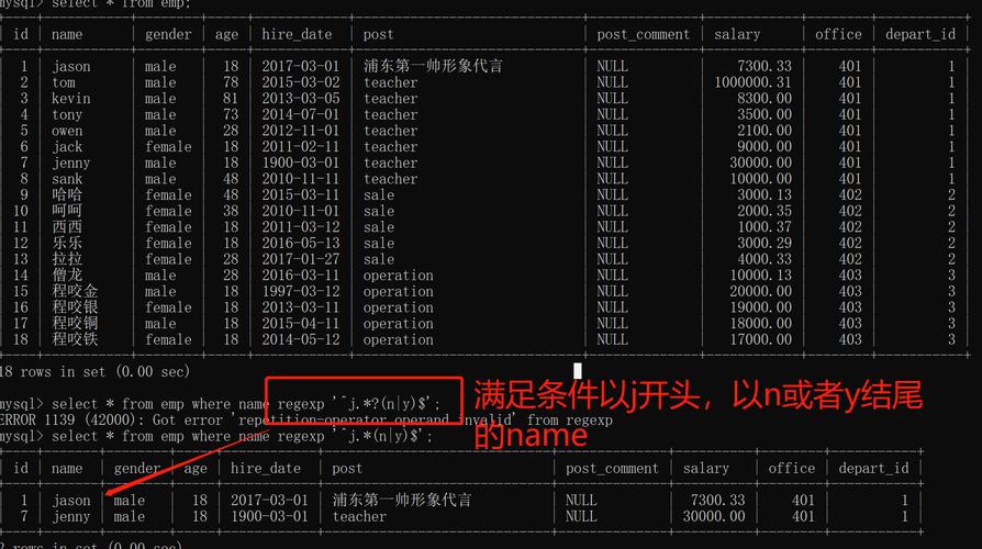 如何用SQL命令显示所有数据库名称？-图3