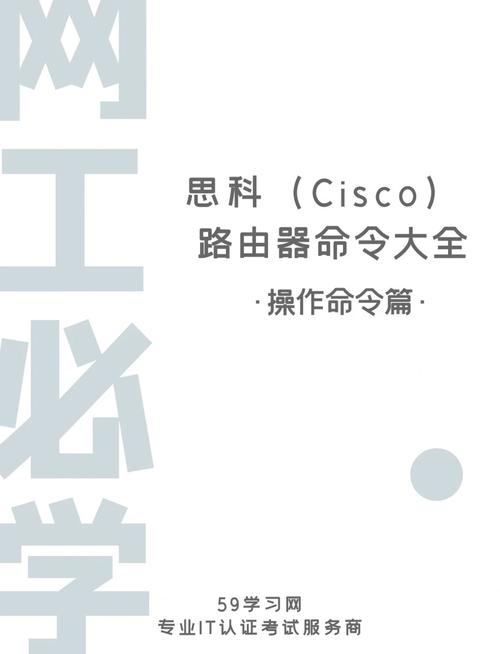 思科路由器命令手册，常用命令有哪些？-图1