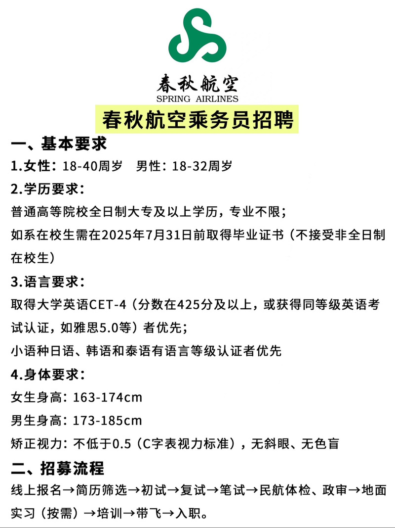 i春秋招聘，哪些岗位在等你？-图2
