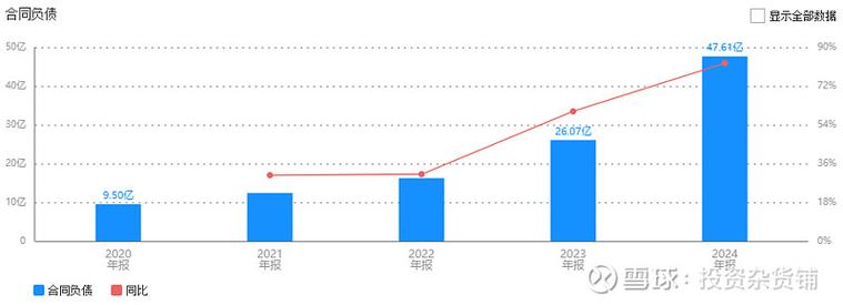 按吨算钱到底怎么算？-图3
