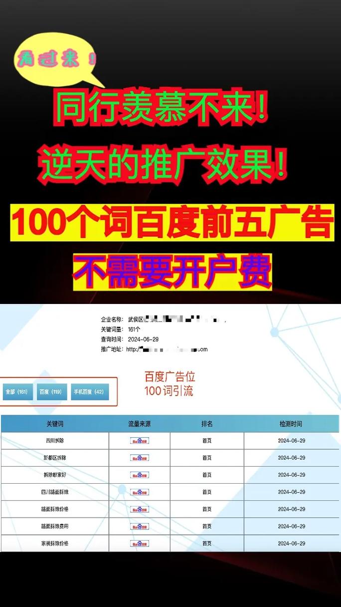 产品如何百度推广？30字内疑问标题，产品如何百度推广？-图3