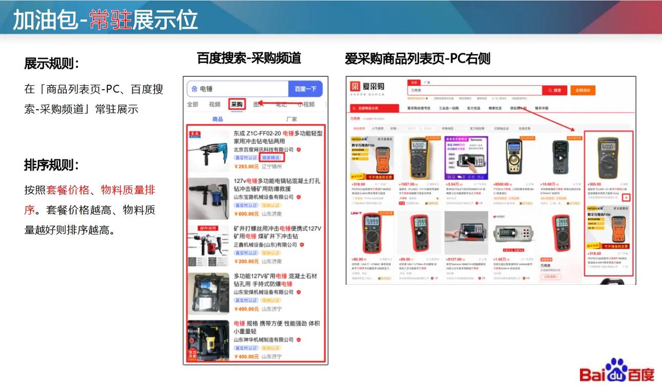 产品如何百度推广？30字内疑问标题，产品如何百度推广？-图2