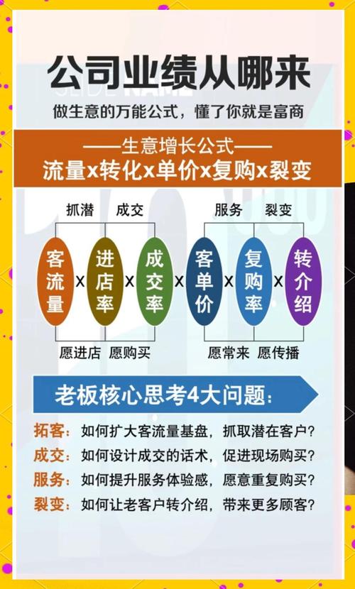 企业如何高效提升曝光率?-图3 企业如何高效提升曝光率?-图3