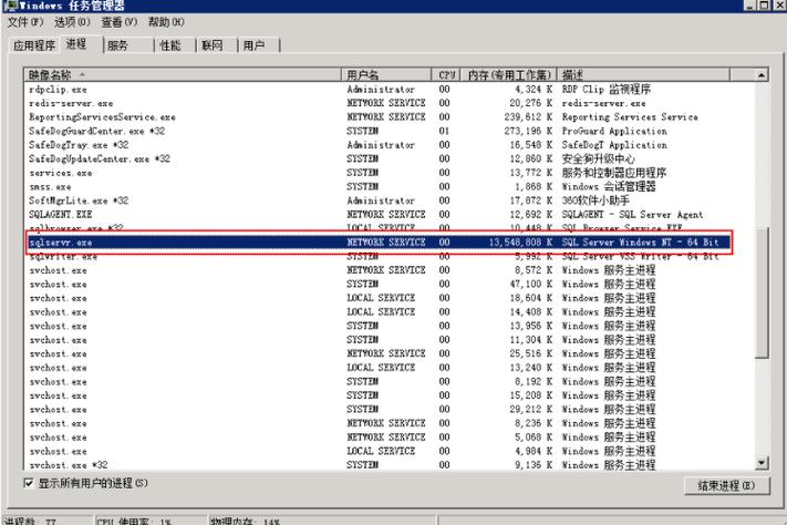 SQL Server命令行工具有哪些？-图1